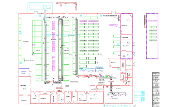 Site logistique et distribution -Tarbes - 65